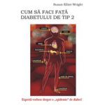 Cum sa faci fata diabetului de tip 2