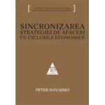 SINCRONIZAREA STRATEGIEI DE AFACERI CU CICLURILE ECONOMICE