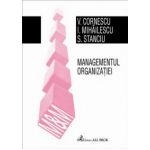 Managementul organizatiei