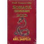 Zodiac chinezesc 2013. Anul sarpelui