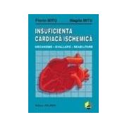 Insuficienta cardiaca ischemica