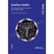 Analiza viselor